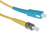 2 x 3.5mm Stereo Female / 3.5mm Stereo Male Adaptor