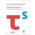 Dettagli prodotto