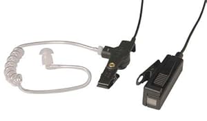 Pro Two Wire Surveillance Kit