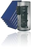 Thermische Solaranlage