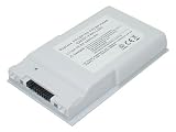 Li-ion 10.80V 4600mAh FPCBP155, FPCBP155AP Replacement for FUJITSU LifeBook T4210, LifeBook T4215, LifeBook T4220 Tablet PC Laptop Battery