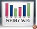 White Melamine Dry Erase Boards with Aluminum Frame, 48 x 36 (UNV43624) Category: Presentation Boards