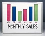 UNV43624 - White Melamine Dry Erase Boards with Aluminum Frame