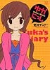 ゆかにっし (まんがタイムきららコミックス)