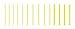Woodland Scenics Stripes, Yellow WOOMG763