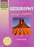 Geography through diagrams