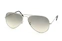 Ray-Ban Sunglasses RB3025 Sunglasses
