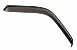 GT STYLING 81660