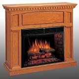 Ventless Fireplaces