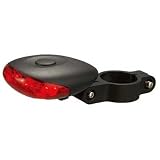 FORCE BRAKES