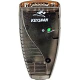 Keyspanby