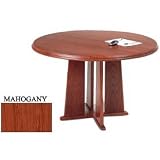 42 Inch Round Table Mahogany Finish