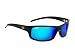 Calcutta Prowler Sunglasses