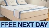 Twin Sealy Posturepedic TrueForm Gracehill Harbor Ultra Plush Mattress Set