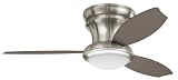 Review Hunter Fan Company  / Hunter Ceiling Fans 23940 Millennium Fan - Brushed Nickel Flush Mount Light Kit Indoor Fan 52