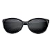grinderPUNCH Women's Polarized Cateye Sunglasses Lentes Black