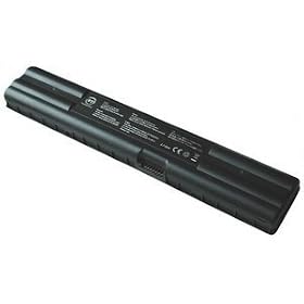 Battery Technology Li Ion 4400mah Battery for Laptop (AV-C3500)