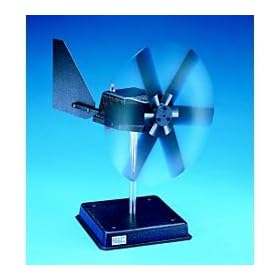 Wind Powered Generator