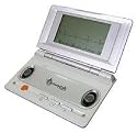 Portable Handheld Real Time ECG Monitor InstantCheck