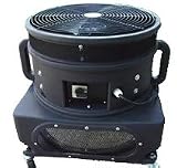 Sky Puppet 750W Blower