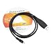 Electronics : CA-45 USB Data Cable for Nokia