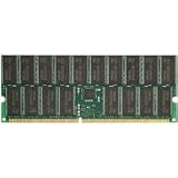 CORSAIR 1GB PC2700 333MHz 184-pin ECC Registered Fully Buffered Server Memory