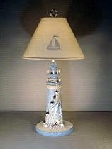 Judith Edwards Designs BLUE LIGHTHOUSE LAMP 1626