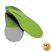 This item last updated: Nov 08, 2010