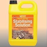 406 Stabilising Solution - 5 Litre
