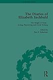 The diaries of Elizabeth Inchbald