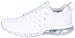 Nike Fingertrap Max Free (White/White) Whiteout