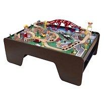 Capital City Train Table Set Deals Capital City Train Table Set Deals
