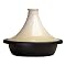 LE CREUSET FAVOURITES, in no particular order!
