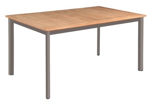 Aluminium Teak Gartentisch “Nebraska” von Doppler 180 x 90 champagner