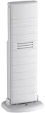 Eigenschaften TFA  / TFA 303156WD Thermo-Sender für WetterDirekt