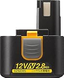 Ｐａｎａｓｏｎｉｃ　ニッケル水素電池１２Ｖ　3950263 EZ9200S