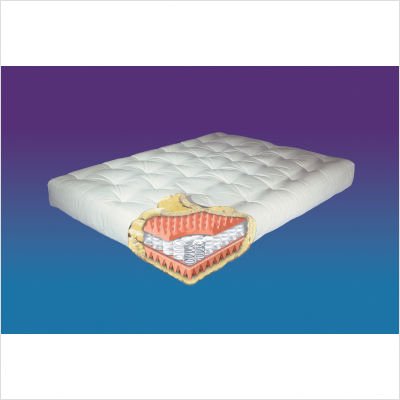 Euro Coil Mattress Mattress Size: Full