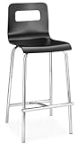 Set of Two Zuo Modern Escape Black 24" High Counter Stools