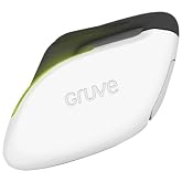 Gruve Personal Activity Monitor