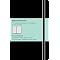I Love MOLESKINE !