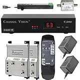 Channel Vision