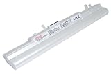 8 Cell, 4800mAh, 14.80V, Li-ion,Replacement Laptop Battery for ASUS W3A, W3Z, W3000, W3000A, Compatible Part Numbers: 90-NCA1B2000, 90-NCA1B3000, A41-W3, A42-W3