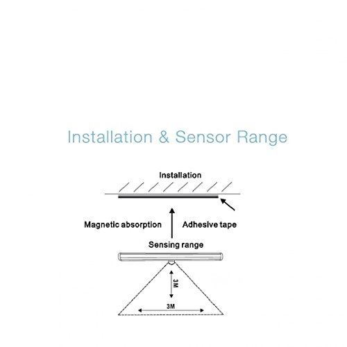 Imagen 3 de HappyJacky 0