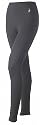 SmartWool Women's Lightweight Bottom