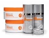 MD Skincare Demand Results
