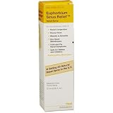 Sinusin, Euphorbium Sinus Relief Nasal Spray 20 ml, Heel/BHI