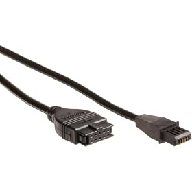 Mitutoyo 905409, Digimatic Cable, 80", Straight Type: Industrial &amp; Scientific
