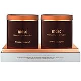 MD Skincare Detox Duo