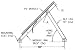 Universal Roof/ground Mount for 1 Solar Panel
