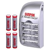 Sunpak 4 AA Ni-MH Batteries - 2650mAh with 30 Minute AA /AAA Charger & AC Car Adapter